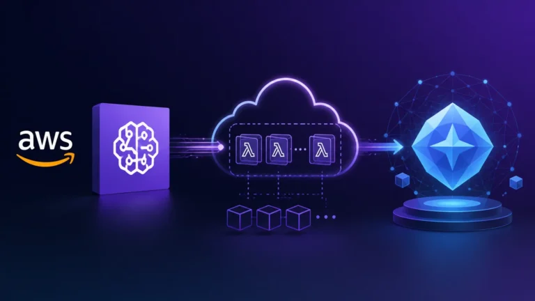 Amazon SageMaker AI now supports serverless model customization for Gemma 4 models - AWS