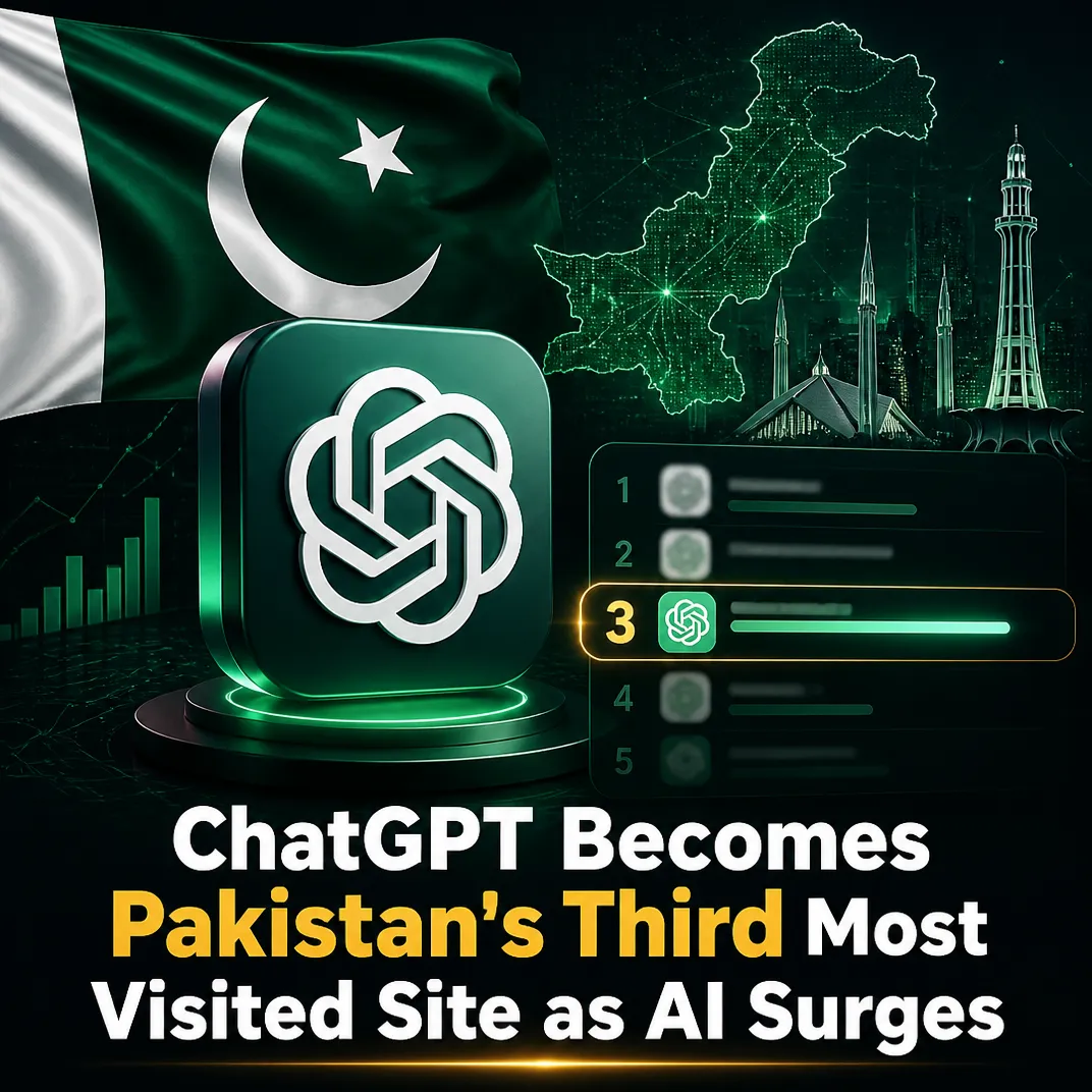 ChatGPT Becomes Pakistan’s Third Most Visited Site as AI Surges