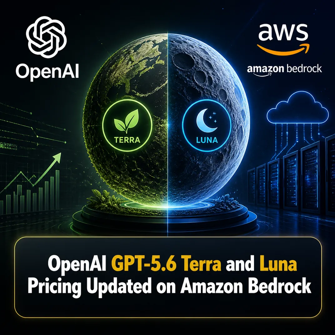 OpenAI GPT-5.6 Terra and Luna Pricing Updated on Amazon Bedrock