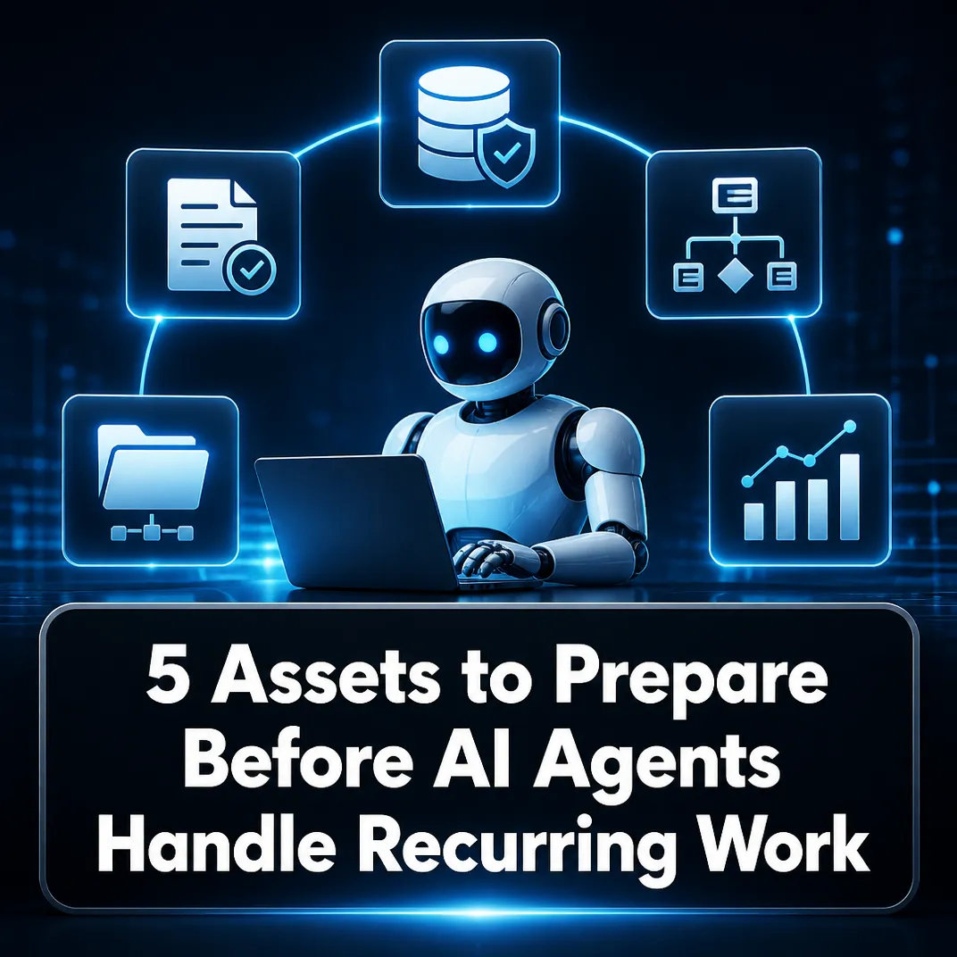 5 Assets to Prepare Before AI Agents Handle Recurring Work
