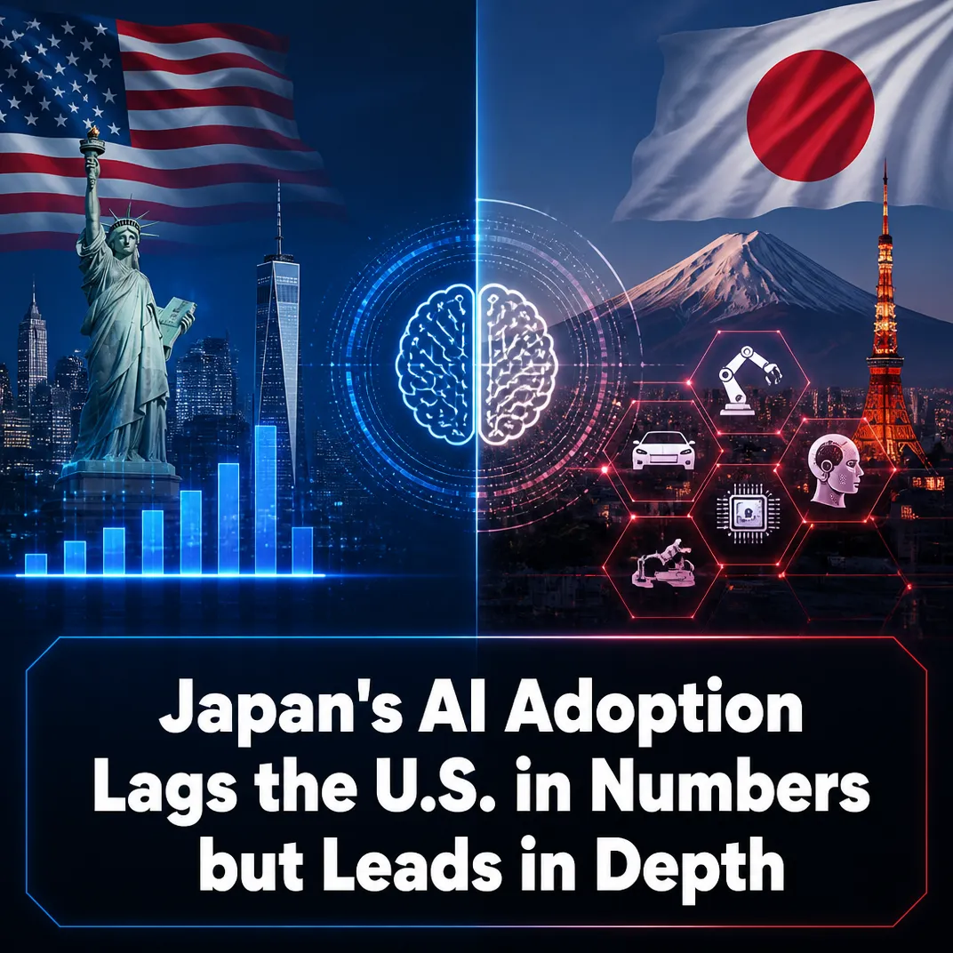 Japan’s AI Adoption Lags the U.S. in Numbers but Leads in Depth