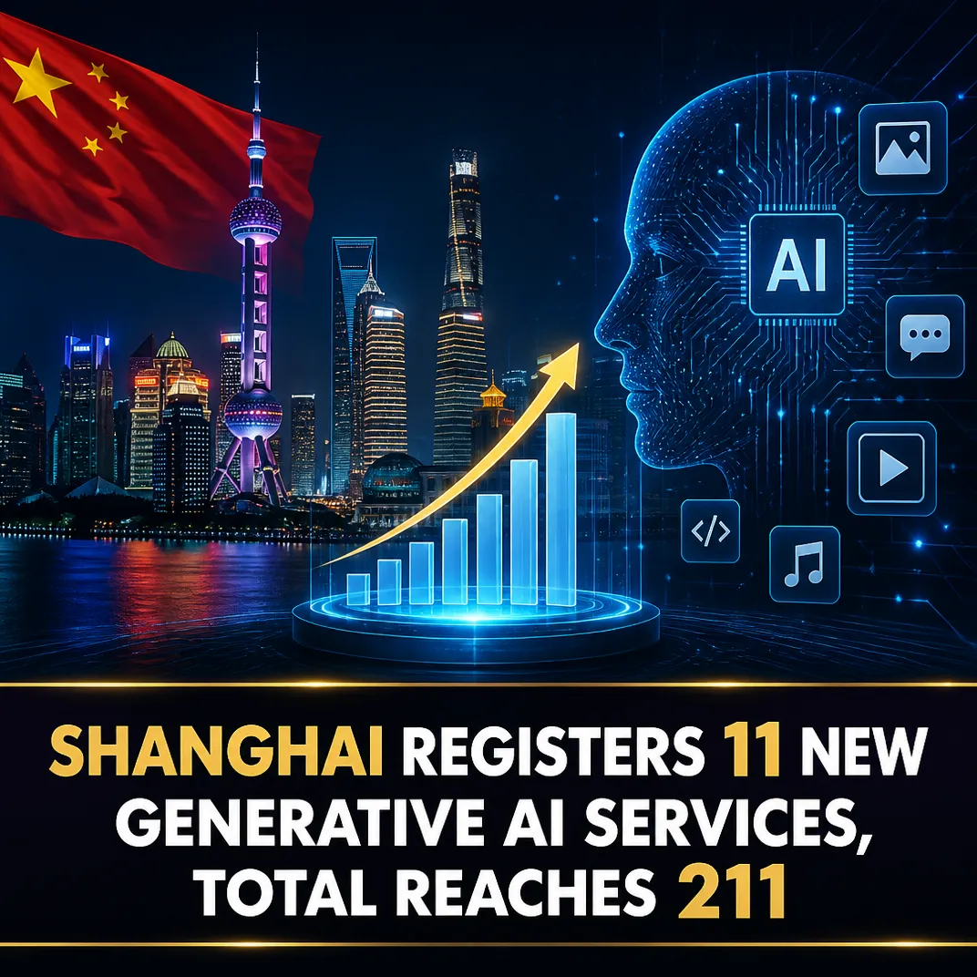 Shanghai Registers 11 New Generative AI Services, Total Reaches 211