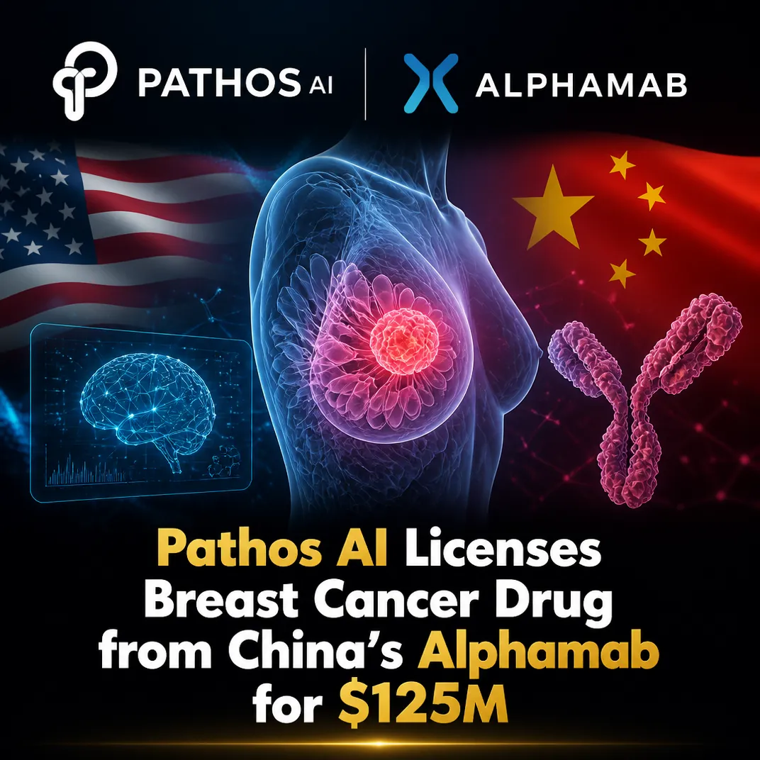 Pathos AI Licenses Breast Cancer Drug from China’s Alphamab for $125M