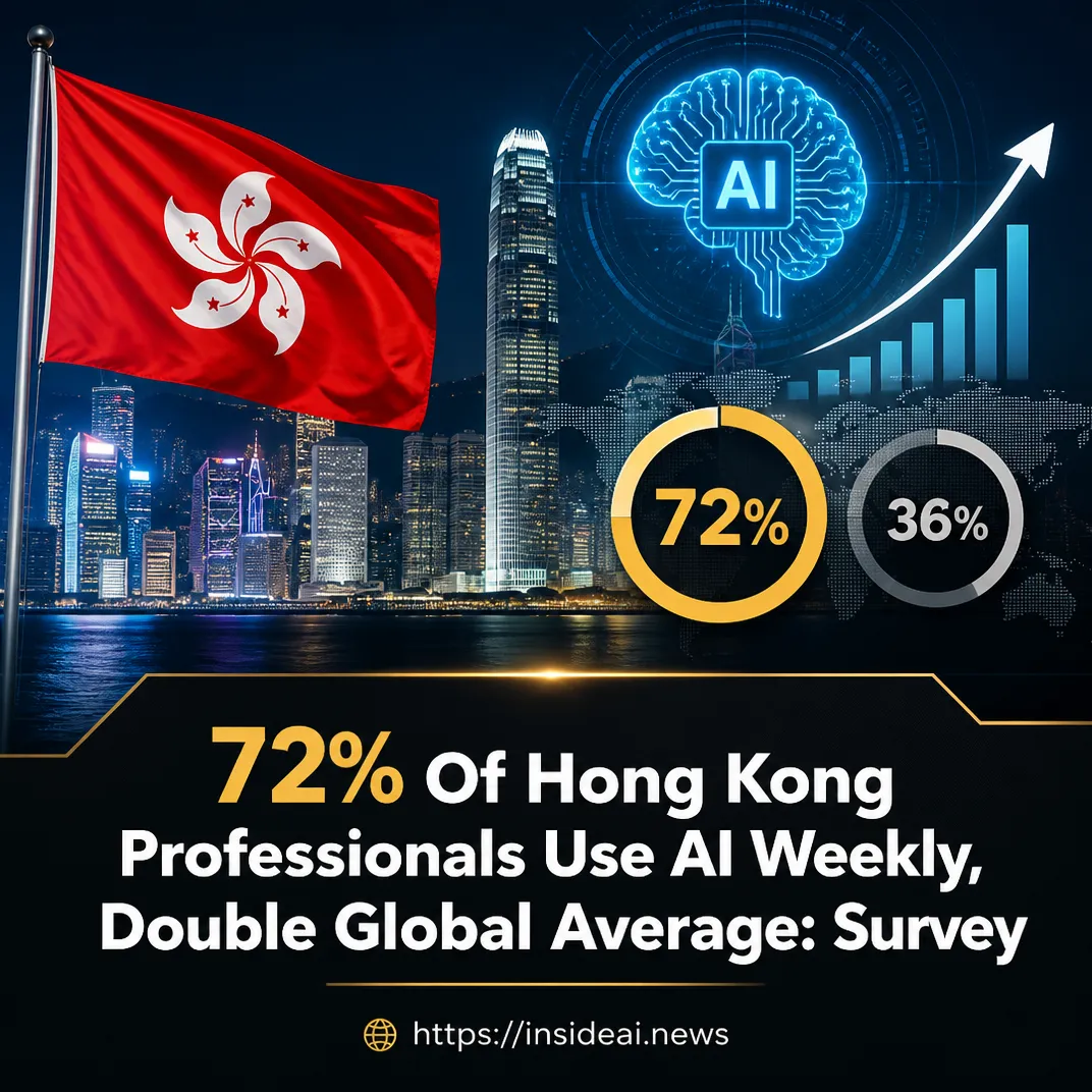 72% of Hong Kong Professionals Use AI Weekly, Double Global Average: Survey