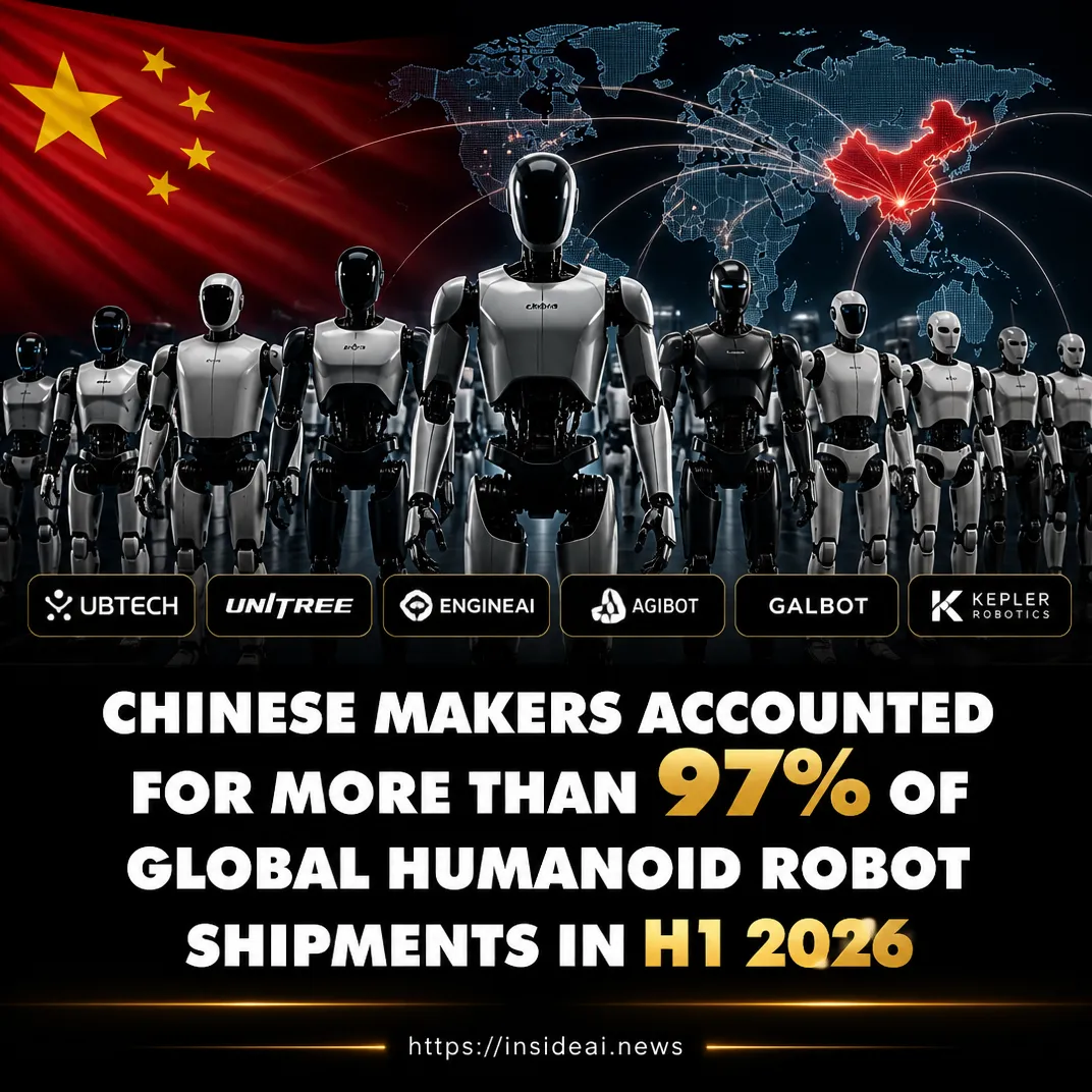 Chinese Makers Accounted for More Than 97% of Global Humanoid Robot Shipments in H1 2026