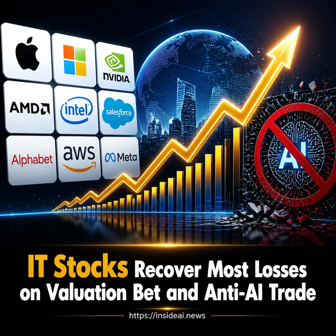 IT Stocks Recover Most Losses on Valuation Bet and Anti-AI Trade