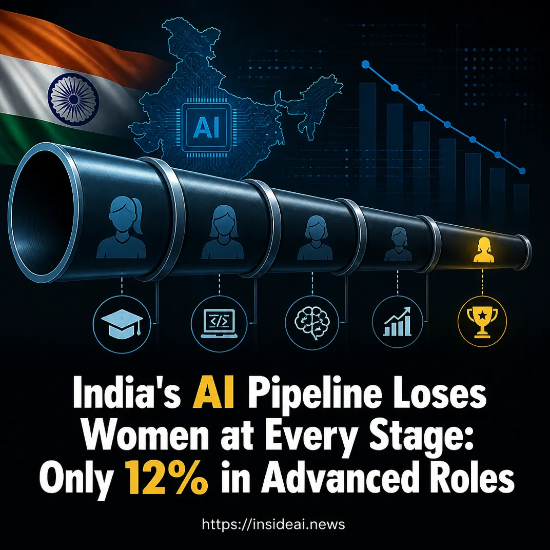 India’s AI Pipeline Loses Women at Every Stage: Only 12% in Advanced Roles