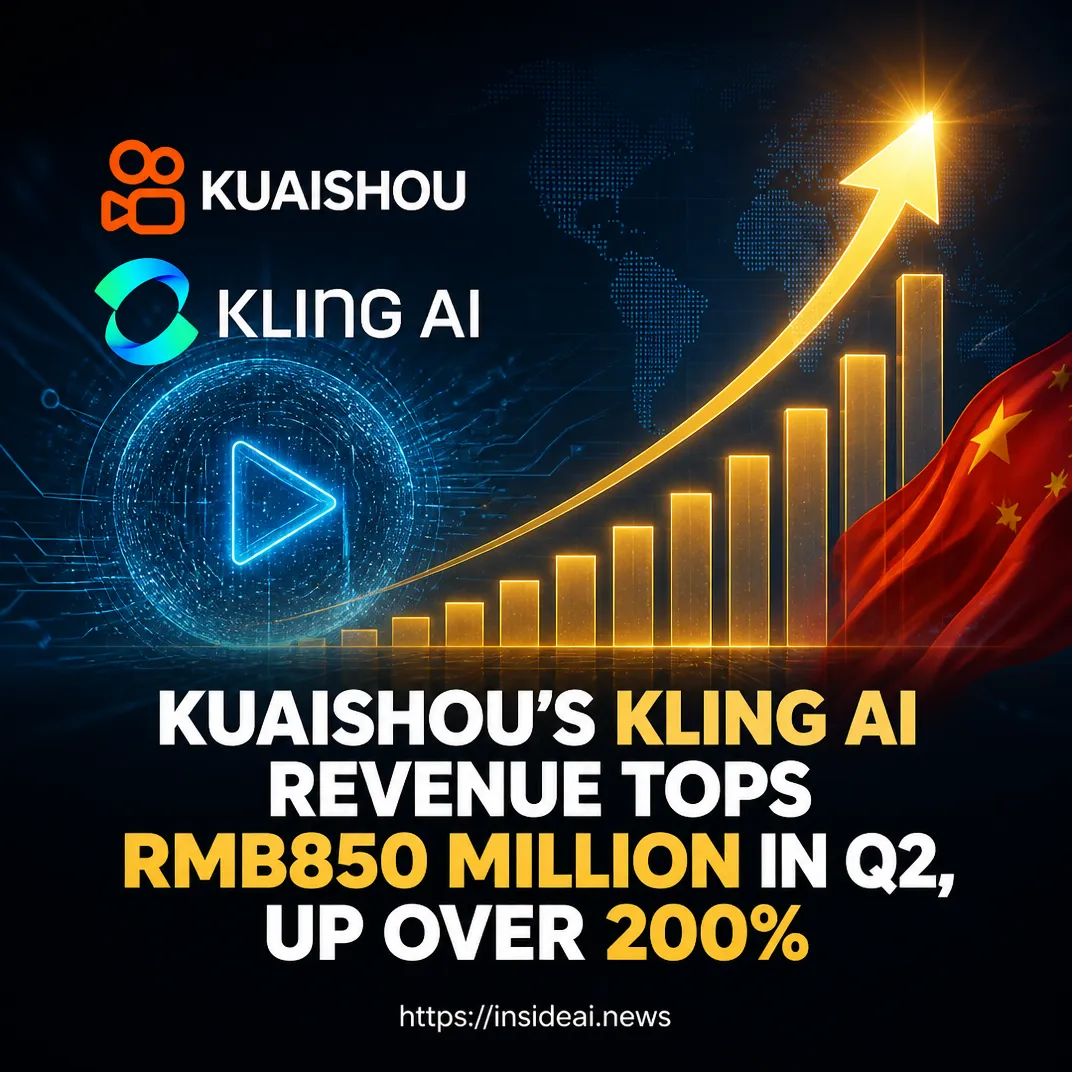 Kuaishou’s Kling AI Revenue Tops RMB850 Million in Q2, Up Over 200%