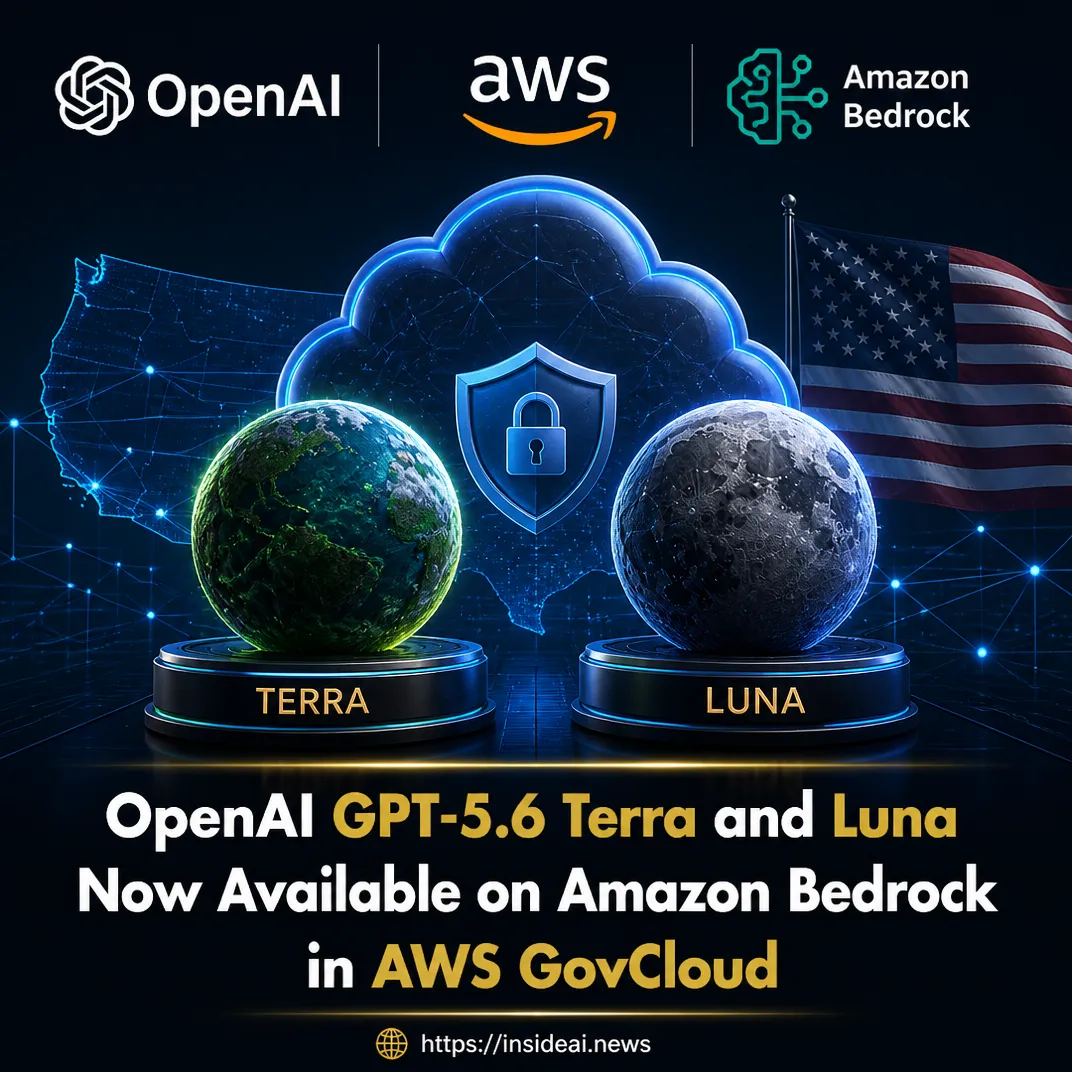 OpenAI GPT-5.6 Terra and Luna Now Available on Amazon Bedrock in AWS GovCloud
