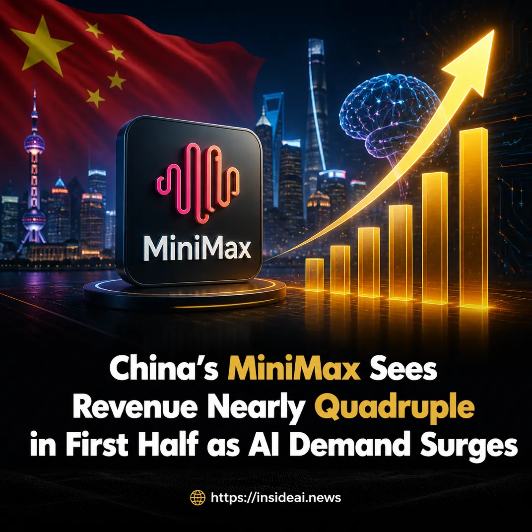 China’s MiniMax Sees Revenue Nearly Quadruple in First Half as AI Demand Surges