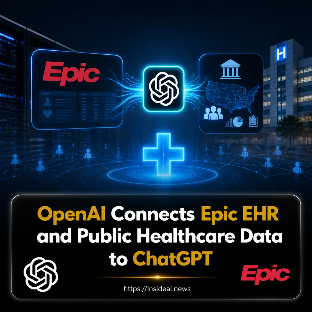 OpenAI Connects Epic EHR and Public Healthcare Data to ChatGPT