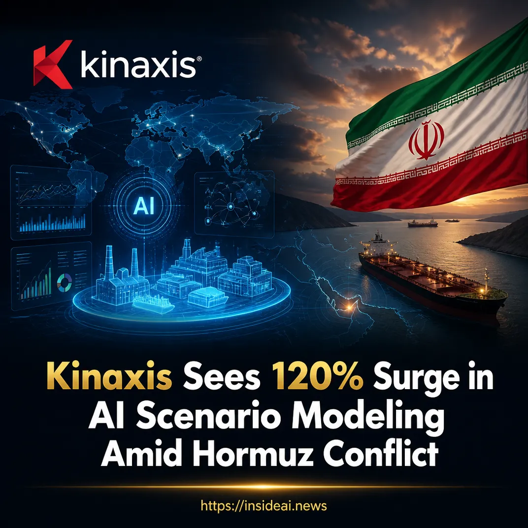 Kinaxis Sees 120% Surge in AI Scenario Modeling Amid Hormuz Conflict